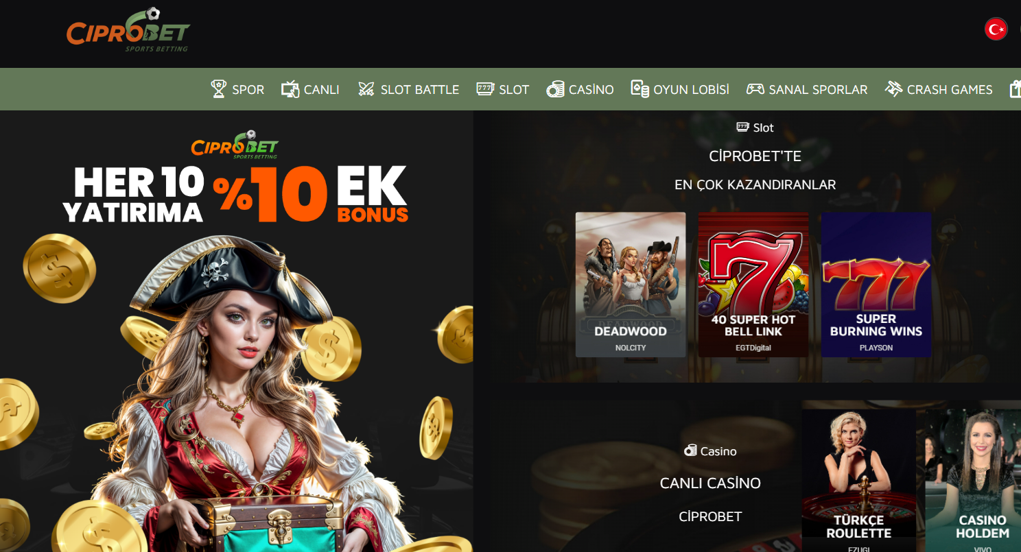 Ciprobet
